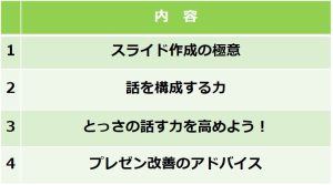 モデル授業②